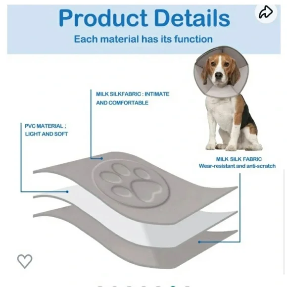 NWT Unopened Banooo soft Pet recovery cone Dog recovery cone Size Large Yellow - Picture 3 of 13